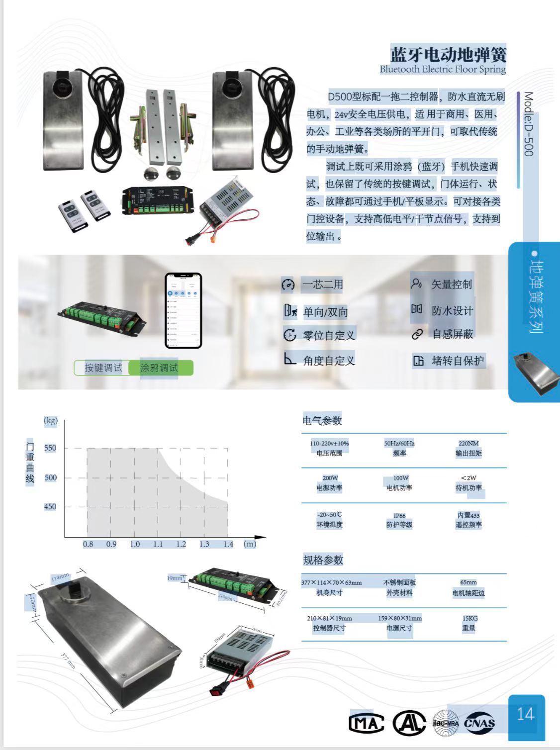 信阳自动门机